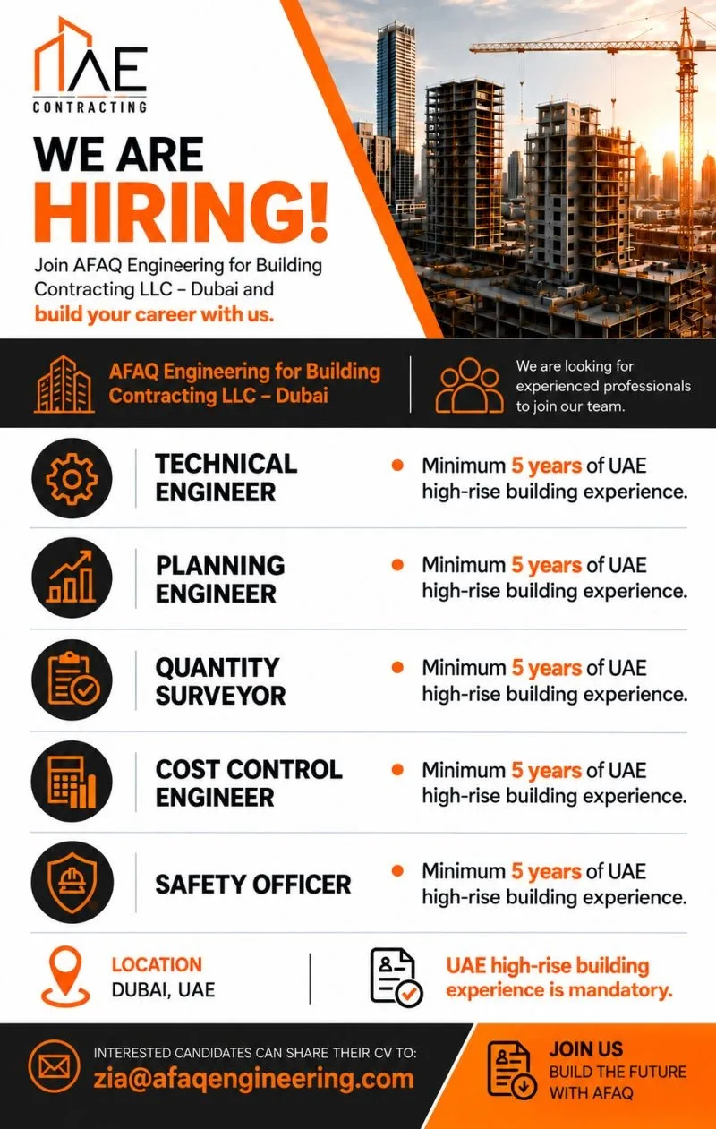AFAQ Engineering for Building Contracting Dubai Jobs – Cost Control Engineer, Planning Engineer, Technical Engineer