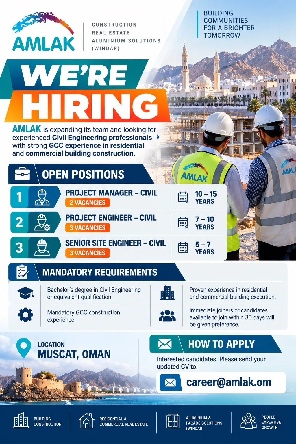 AMLAK Contracting Company Muscat Jobs: Project Manager (Civil), Project Engineer (Civil), Senior Site Engineer (Civil)