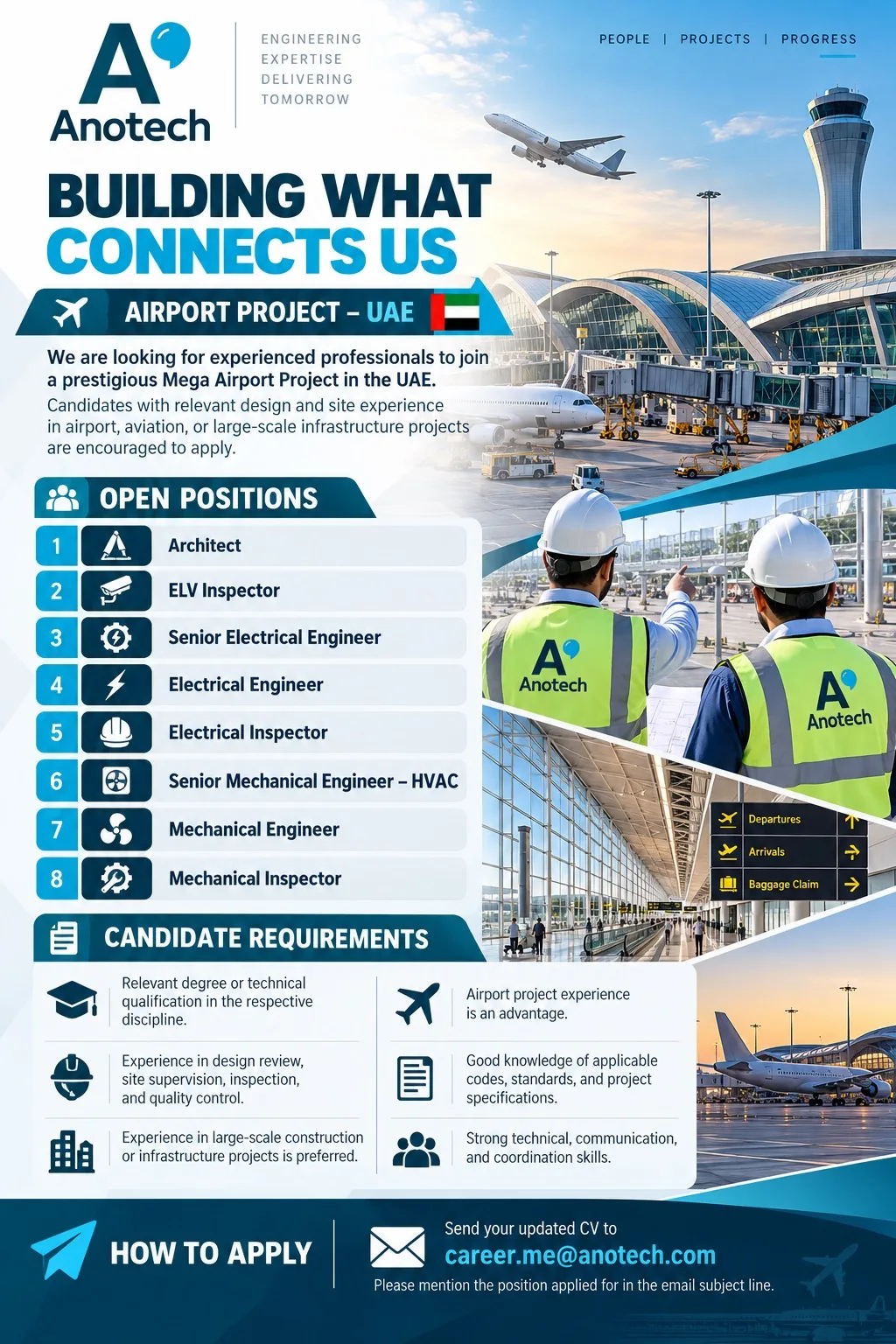 Anotech Engineering Company Dubai Jobs: Architect, Senior Electrical Engineer, Senior Mechanical Engineer (HVAC)