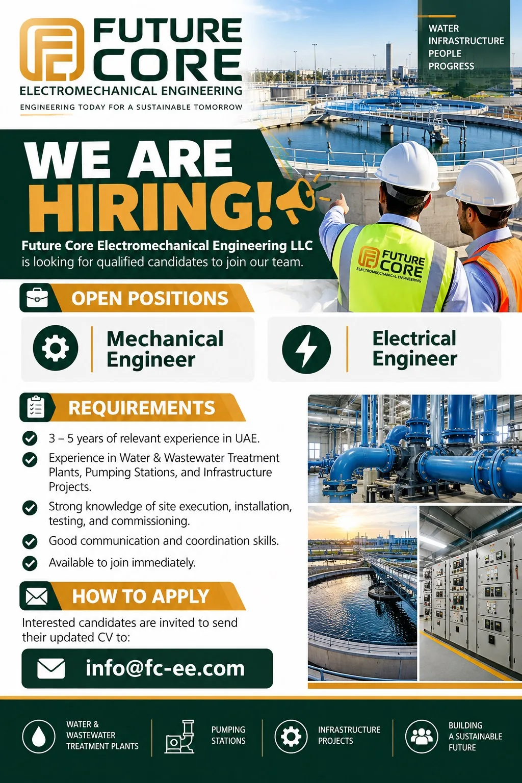 Future Core Electro-Mechanical Engineering LLC Abu Dhabi Jobs – Mechanical Engineer, Electrical Engineer
