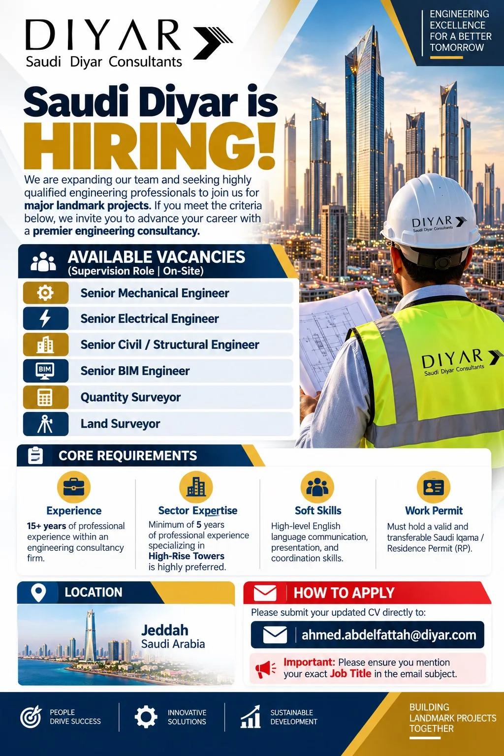 Saudi Diyar Engineering Consultants Jeddah Jobs: Senior Mechanical Engineer, Senior Electrical Engineer, Senior Civil / Structural Engineer