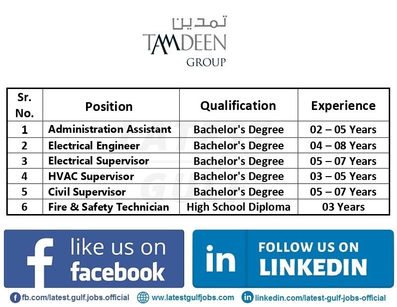 Tamdeen-Group-Al-Kuwait-Jobs-18-Aug-2022