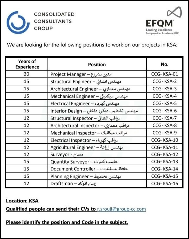 Consolidated-Consultants-Group-CCG-Riyadh-Jobs-20-Sep-2022
