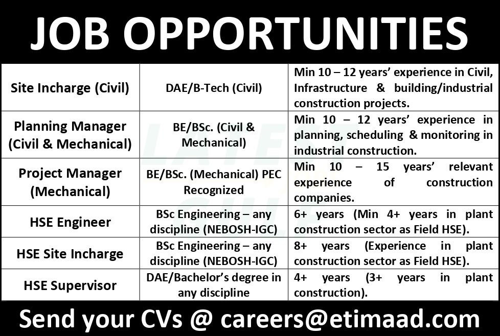 Etimaad-Engineering-Pvt-Limited-Karachi-Jobs-28-Sep-2022
