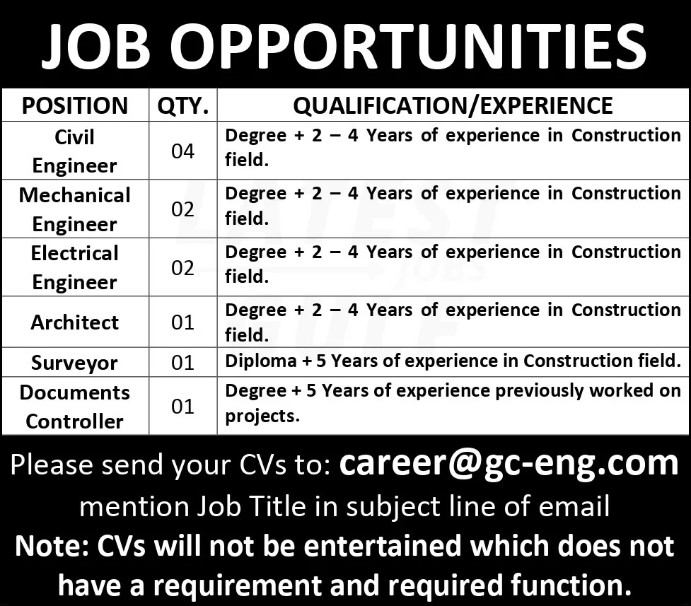 Gulf-Consult-Architects-and-Engineers-Khobar-Jobs-26-Dec-2022