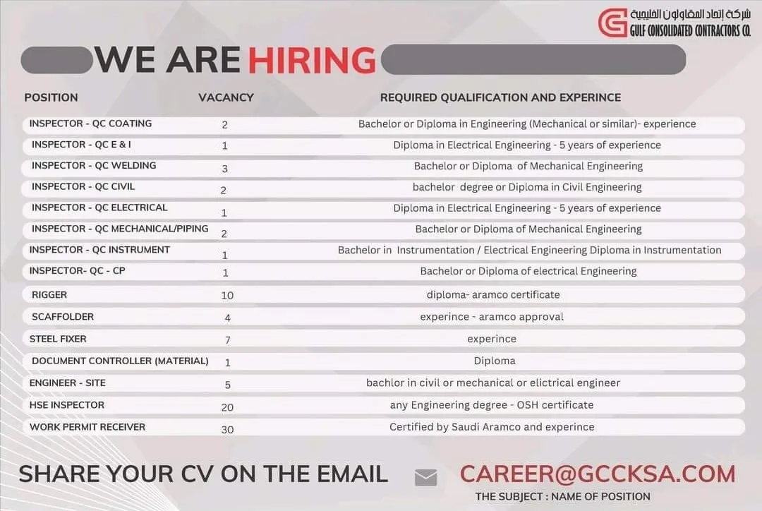 Gulf-Consolidated-Contractors-Co-GCC-Dammam-Jobs-21-Mar-2023-02