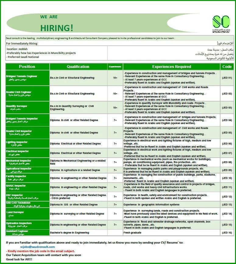 Saudi-Consulting-Services-Company-Jeddah-Jobs-12-Nov-2023