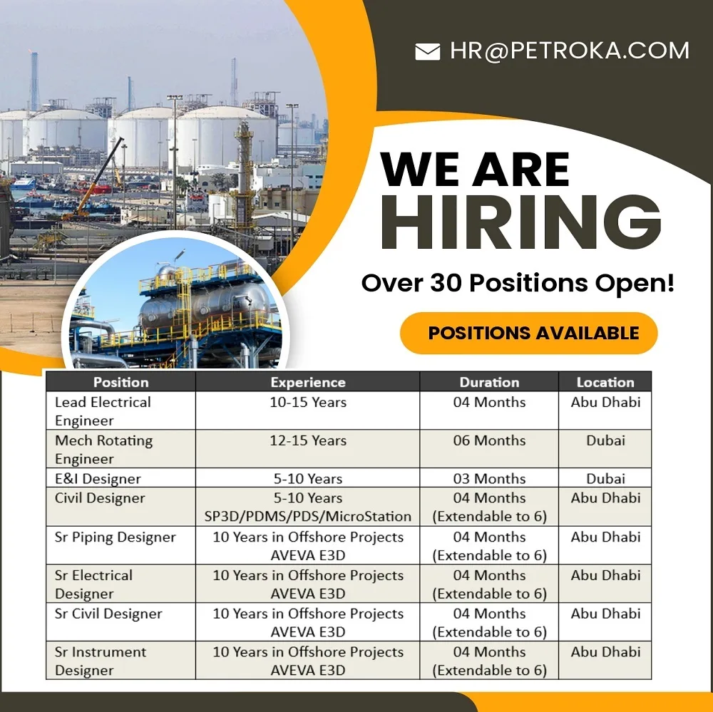 Petroka-International-Engineering-Consultants-Abu-Dhabi-Jobs-29-Jan-2024
