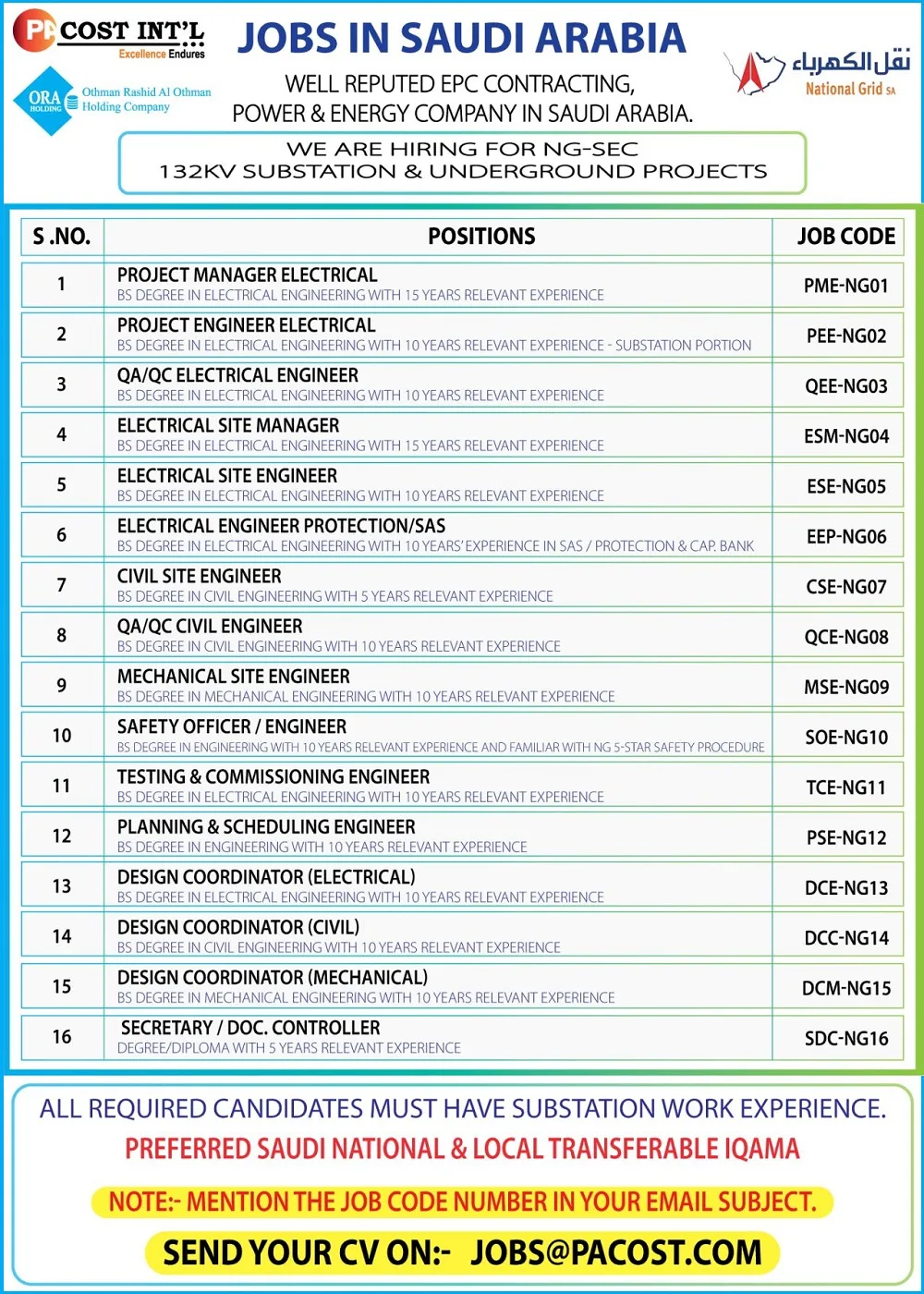 PACOST-International-Holding-Company-Khobar-Jobs-02-Mar-2024