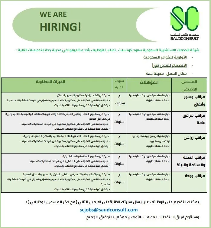 Saudi-Consulting-Services-Company-Jeddah-Jobs-03-June-2024