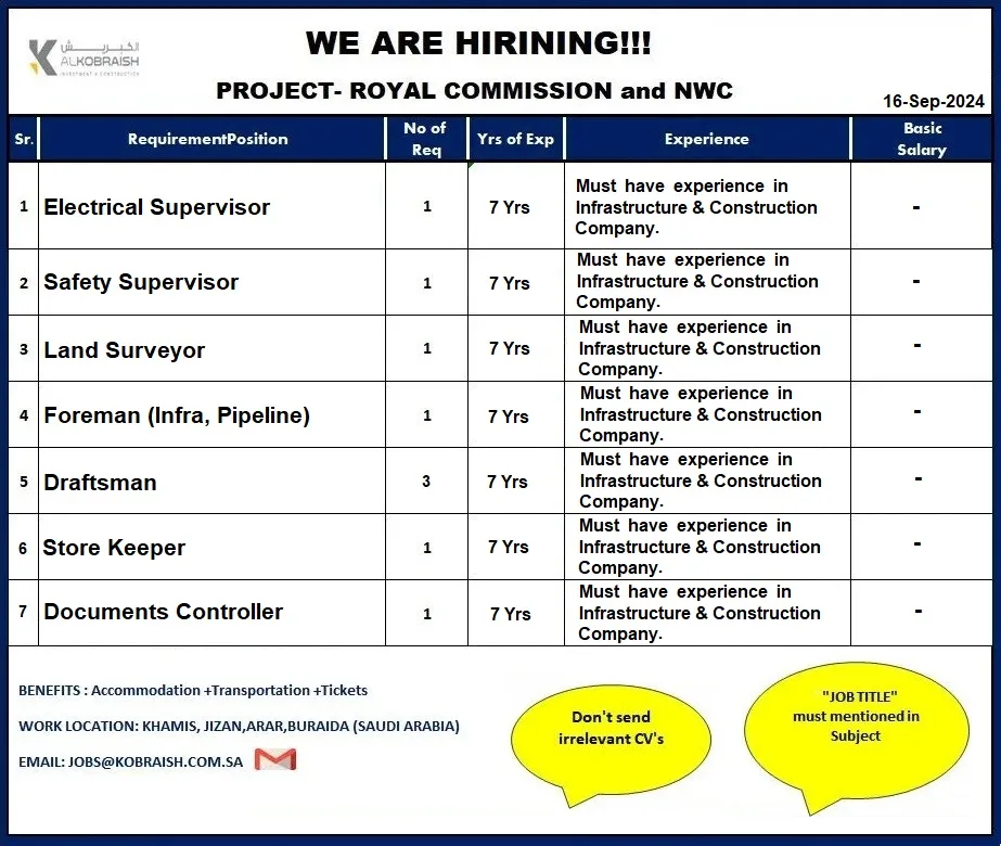 Al-Kobraish-Investment-and-Construction-Co-Jizan-Jobs-17-Sep-2024