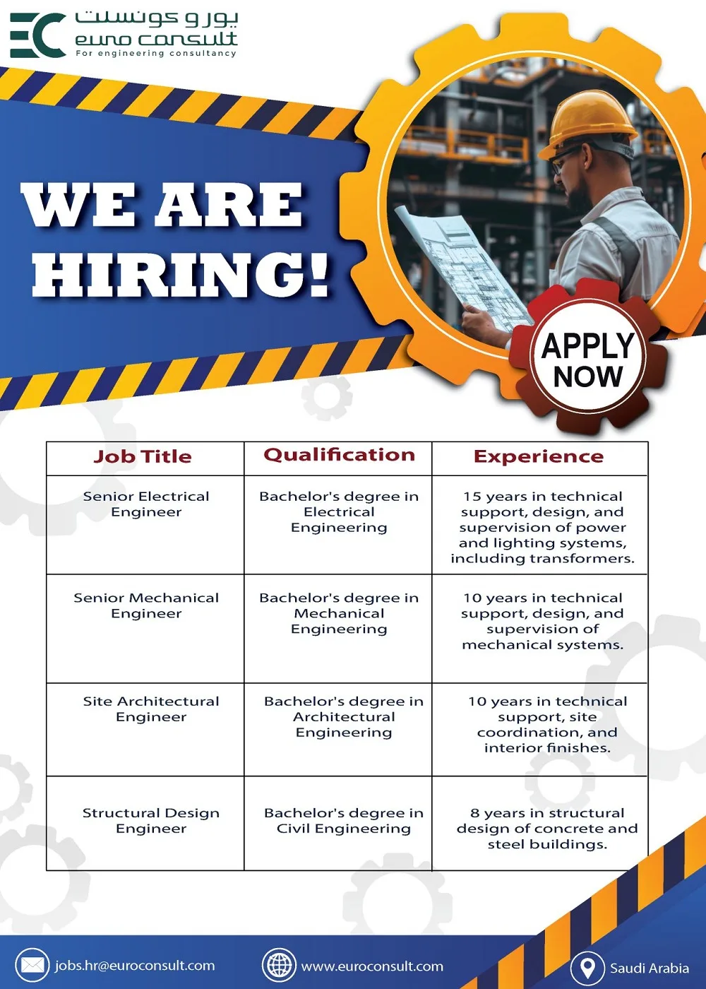 Euro-Consult-for-Engineering-Consultancy-Riyadh-Jobs-16-Mar-2025