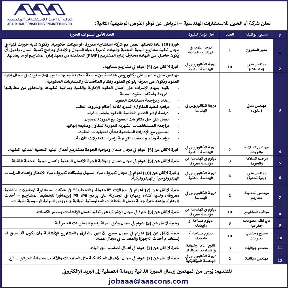 Aba-Al-Khail-Engineering-Consultants-Co-Riyadh-Jobs-28-Apr-2025