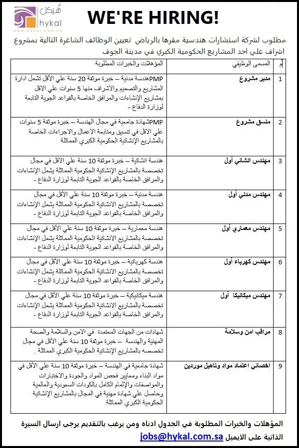 Al-Hykal-Architecture-Consultant-Al-Jouf-Jobs-19-Apr-2025