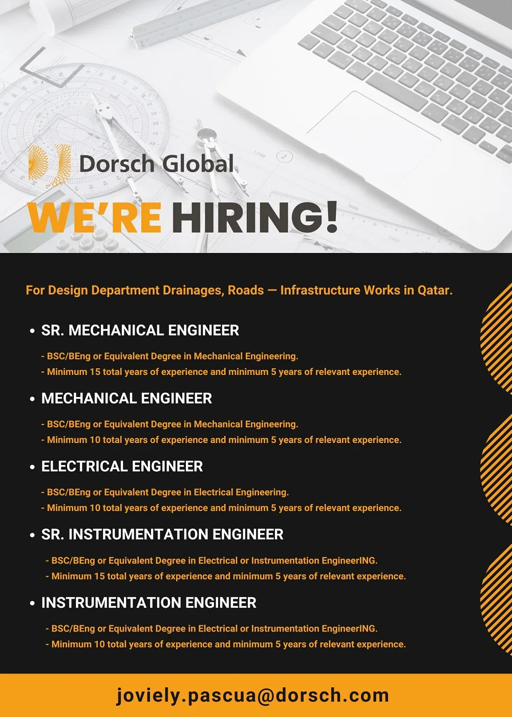 Dorsch-Global-Qatar-LLC-Doha-Jobs-19-Nov-2025
