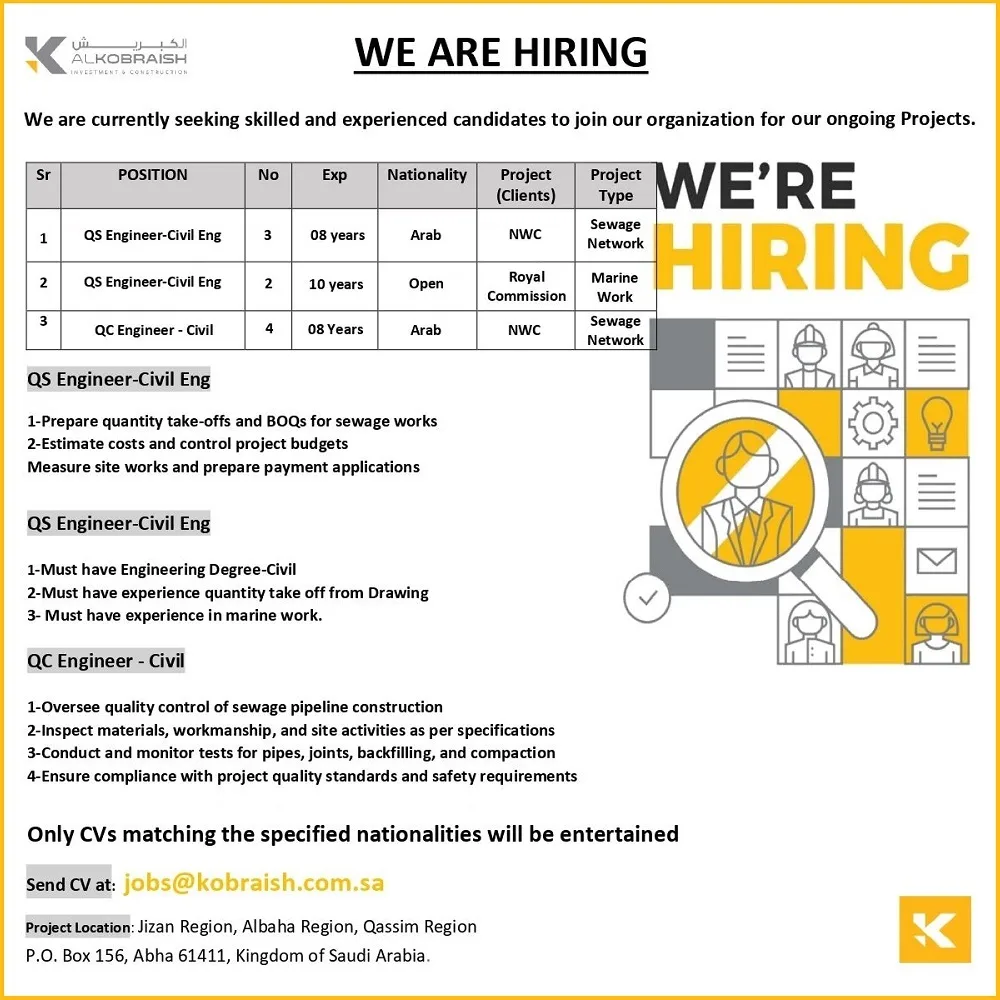 Al-Kobraish-Investment-and-Construction-Co-Jizan-Jobs-03-Jan-2025-A