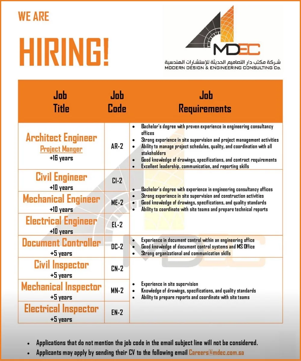 Modern-Design-and-Engineering-Consulting-Khobar-Jobs-28-Jan-2026