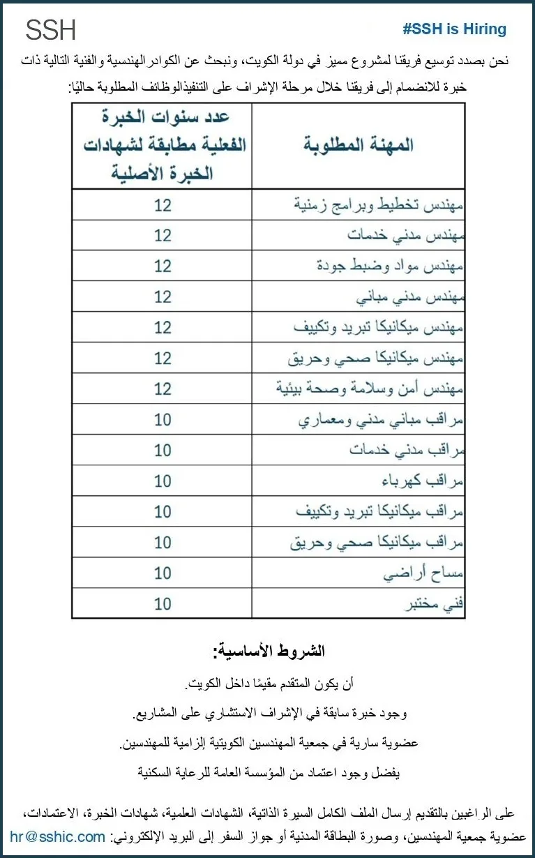 SSH-International-Engineering-Consultants-Kuwait-Jobs-27-Feb-2026