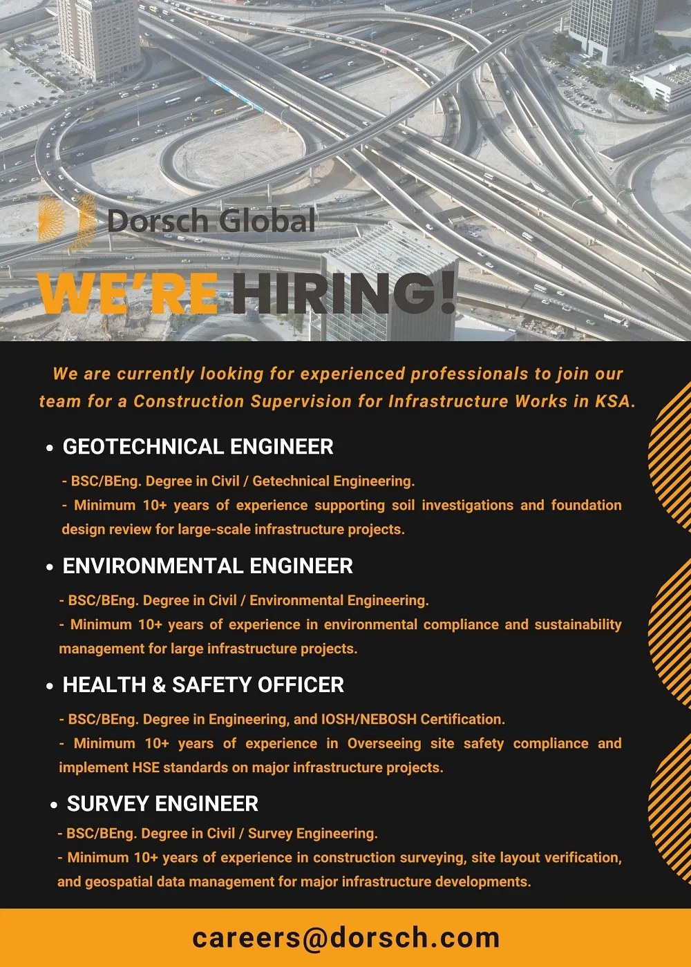 Dorsch-Holding-GmbH-KSA-Riyadh-Jobs-13-Mar-2026