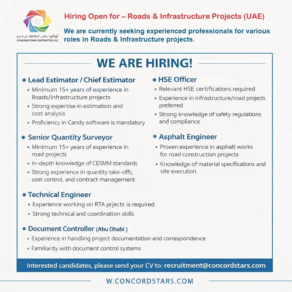Concord-Stars-Contracting-LLC-Abu-Dhabi-Jobs-07-Apr-2026