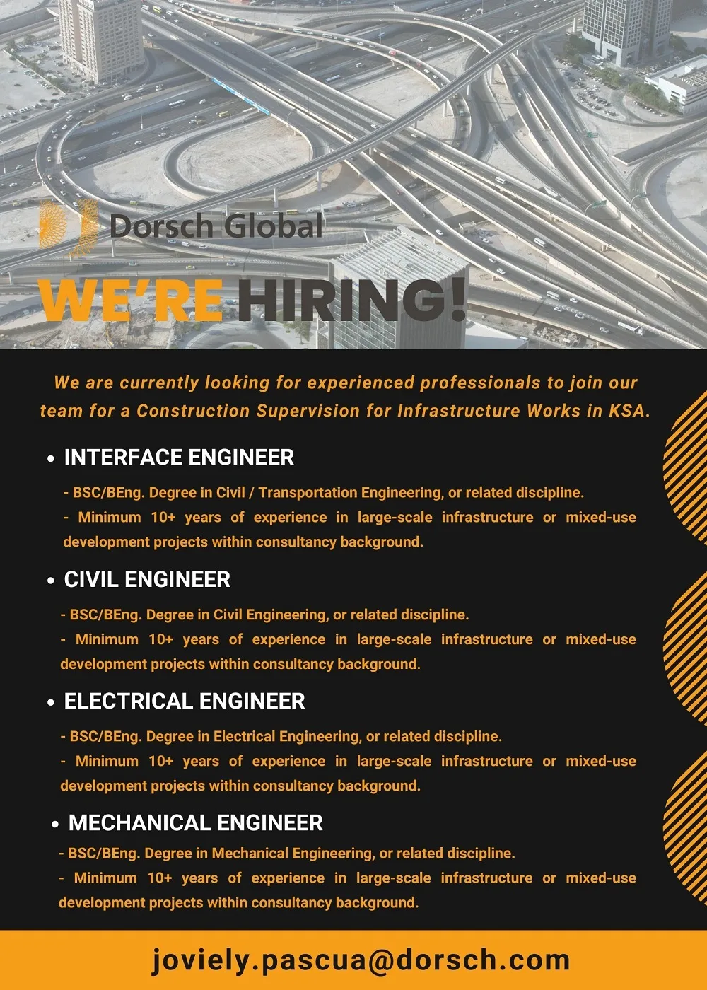 Dorsch-Holding-GmbH-KSA-Riyadh-Jobs-23-Apr-2026