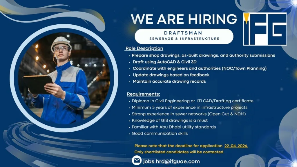 International-Foundation-Group-IGF-LLC-Dubai-Jobs-14-Apr-2026-B