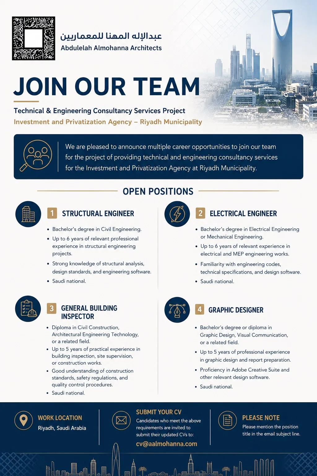 Abdulelah-Al-Mohanna-Architects-Riyadh-Jobs-20-May-2026