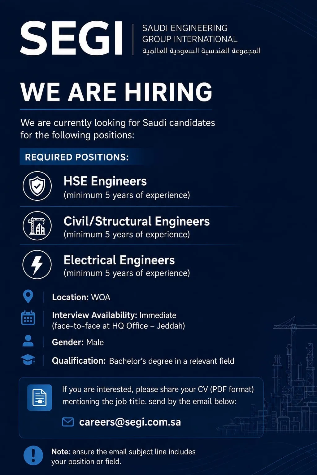 Saudi-Engineering-Group-International-SEGI-Jeddah-Jobs-30-Apr-2026
