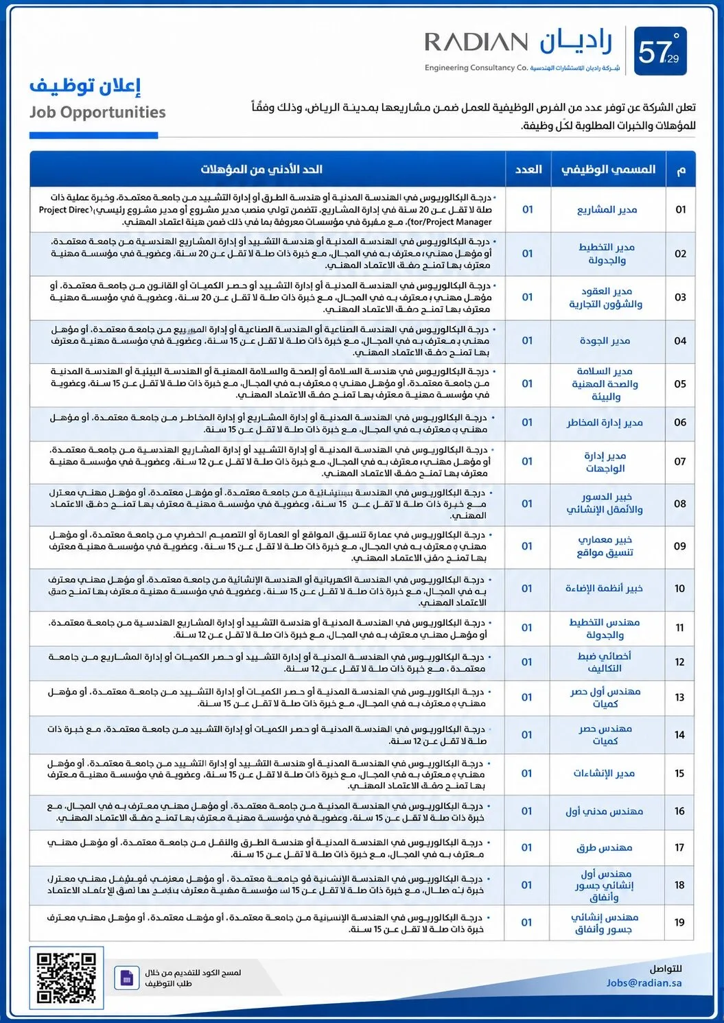Radian-Engineering-Consulting-Company-Riyadh-Jobs-18-Jul-2026-A