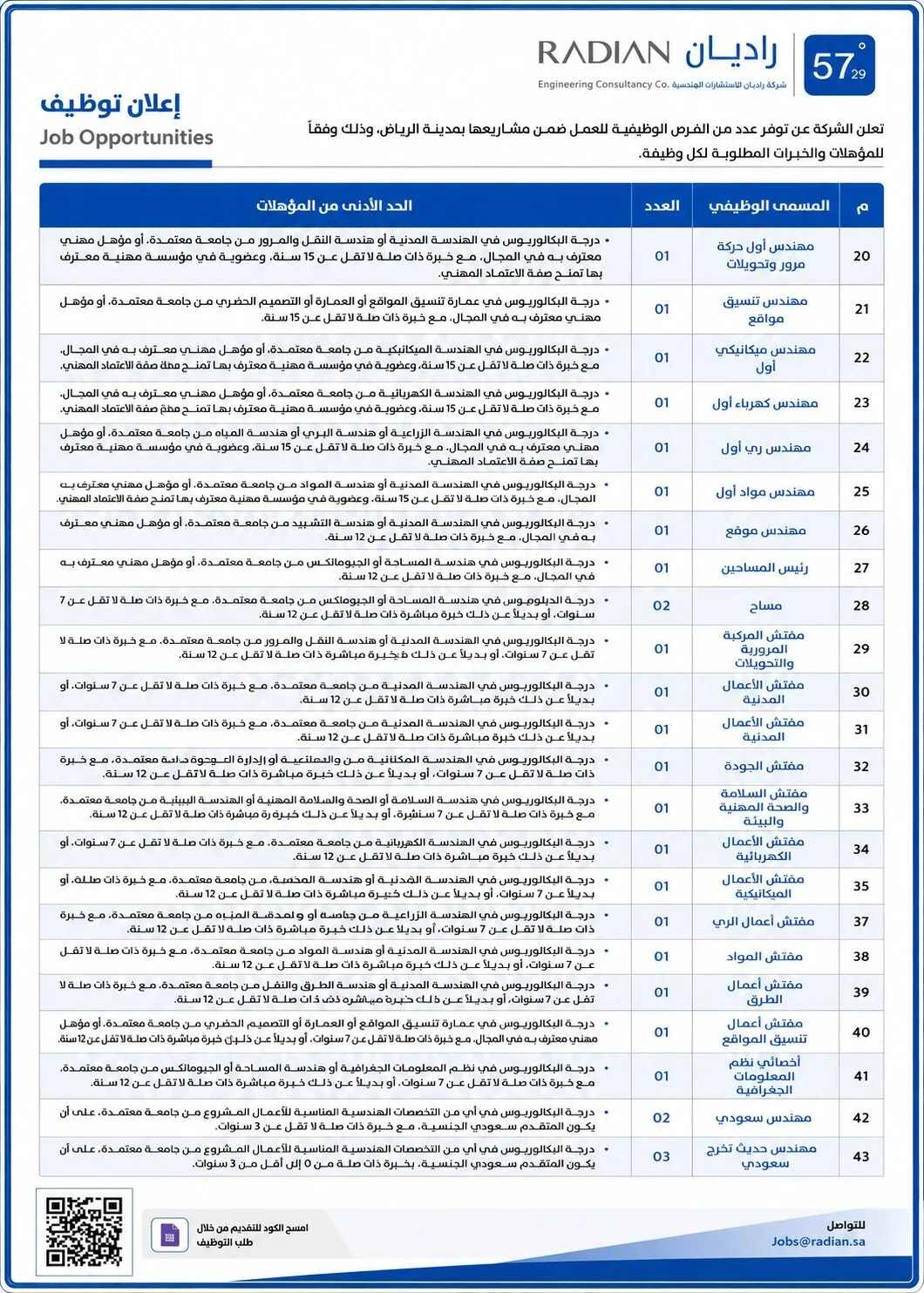 Radian-Engineering-Consulting-Company-Riyadh-Jobs-18-Jul-2026-B